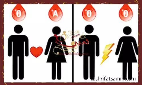 قوانین ازدواج در ایران