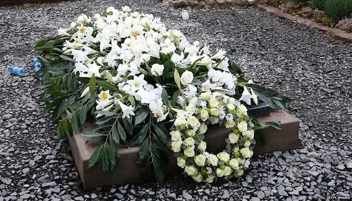 آداب برگزاری مراسم ختم و نحوه فاتحه خواندن برای درگذشتگان